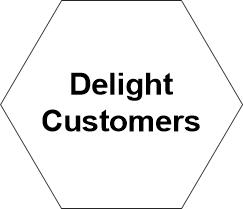 Delight Customers